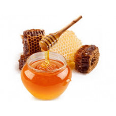 Glukoz Analizi