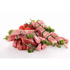 Kolajen Miktarı Analizi (Toplam Et Proteinlerinin