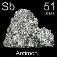 Antimon (Sb) Analizi